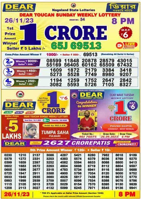 dear crore|Dear Evening Results 8:00PM Today .